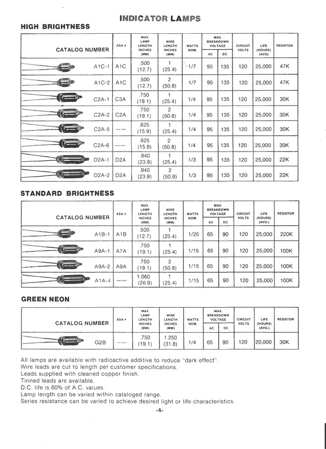 Click image for larger version  Name:	neonlamp-information-page-6a.jpg Views:	0 Size:	142.7 KB ID:	10890