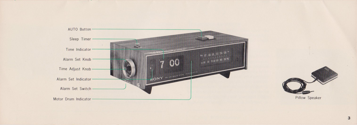 Click image for larger version  Name:	8FC-69W-manual-5.jpg Views:	1 Size:	106.0 KB ID:	25363