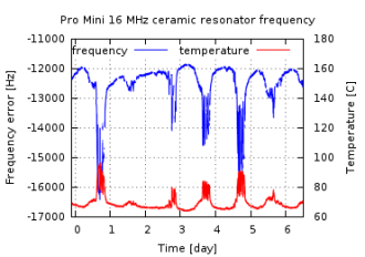 Click image for larger version

Name:	promini_small.png
Views:	364
Size:	22.5 KB
ID:	27838