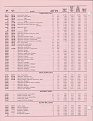Click image for larger version

Name:	userpricelist-3.jpg
Views:	341
Size:	530.8 KB
ID:	19306